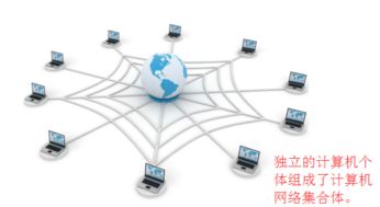 計(jì)算機(jī)網(wǎng)絡(luò)系統(tǒng)中的每臺(tái)計(jì)算機(jī)都是網(wǎng)絡(luò)節(jié)點(diǎn)