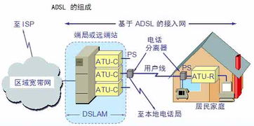 計算機網(wǎng)絡(luò)的組成與作用